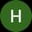  Hieu N.